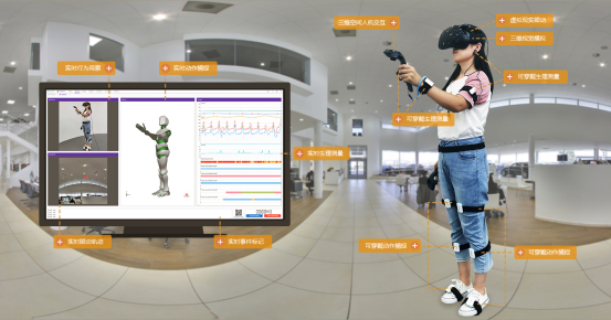 VR原型人因分析_虚拟现实人因分析方案_北京津发科技股份有限公司